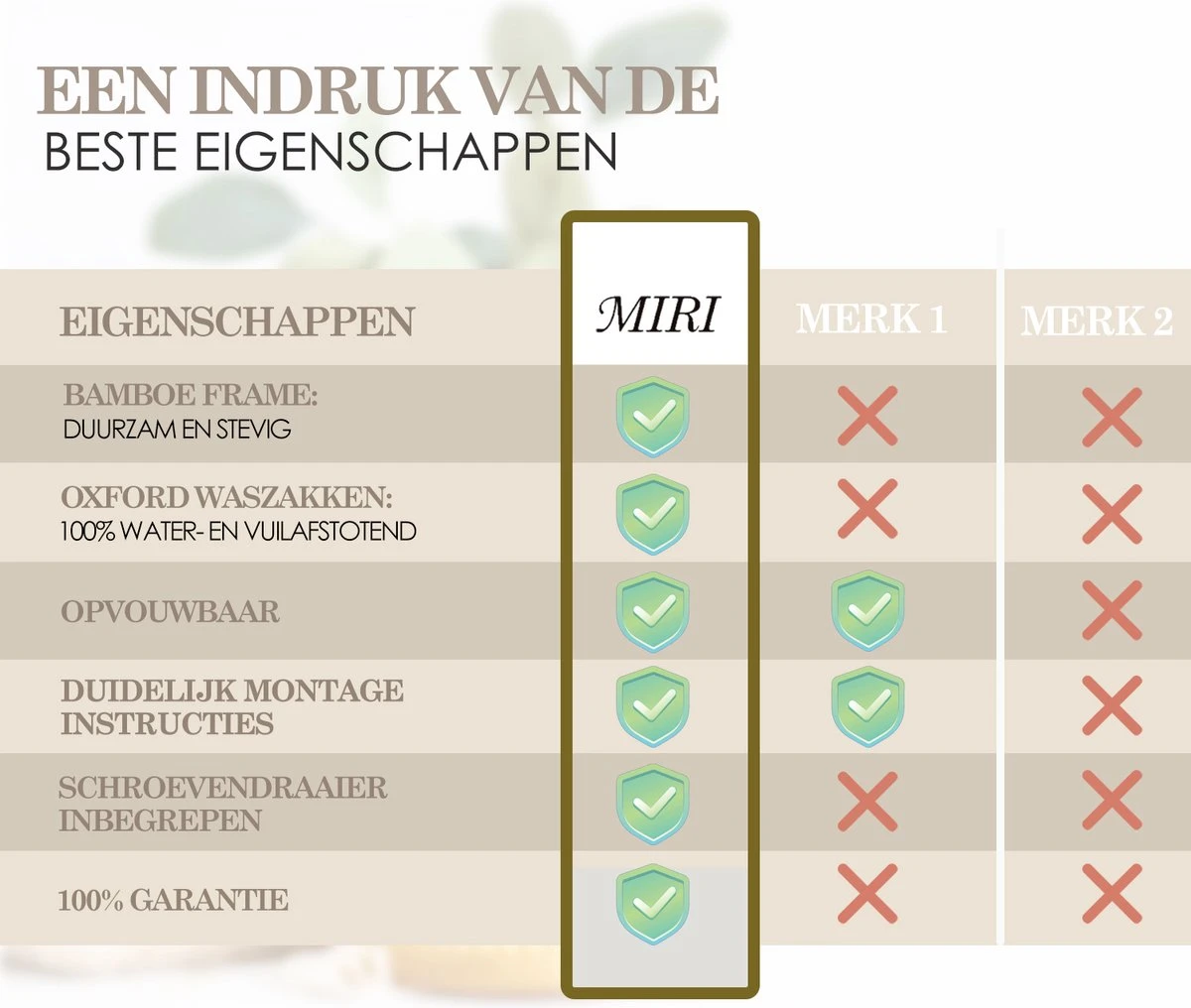 MIRI Wasmand 3 Vakken BAMBOE – Wassorteerder – Hout – Opvouwbaar – Wasbox – 105L – Gratis Schroevendraaier – Wasmanden – Laundry Basket 9 MIRI Wasmand 3 Vakken BAMBOE – Wassorteerder – Hout – Opvouwbaar – Wasbox – 105L – Gratis Schroevendraaier – Wasmanden – Laundry Basket - Afbeelding 7