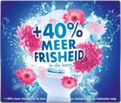 Witte Reus Kracht Actief Toiletblok - Bloesem - WC Blokjes Voordeelverpakking - 20 Stuks 10 Witte Reus Kracht Actief Toiletblok - Bloesem - WC Blokjes Voordeelverpakking - 20 Stuks -PeeWee-winkel 1200x1025 2