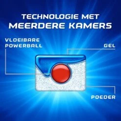 Finish Quantum Ultimate Active Blue Regular Vaatwastabletten - 60 Tabs -PeeWee-winkel 1200x1200 124