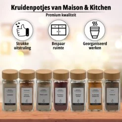 24 Glazen Kruidenpotjes Set Met 3 Soorten Strooideksels – Kruidenstrooier – Compleet Pakket Incl Kruidenpotjes Stickers, Krijtstift En Accessoires - Bamboo Deksel 17 24 Glazen Kruidenpotjes Set Met 3 Soorten Strooideksels – Kruidenstrooier – Compleet Pakket Incl Kruidenpotjes Stickers, Krijtstift En Accessoires - Bamboo Deksel -PeeWee-winkel 1200x1200 73