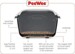 PeeWee Kattenbak EcoHus Startpakket - Antraciet - 56 X 39 X 38,5 Cm -PeeWee-winkel 1200x864 1