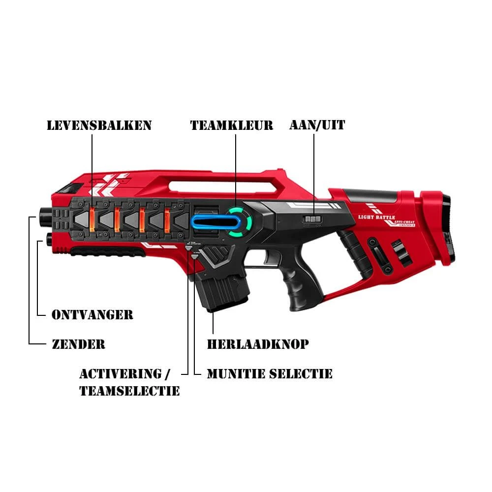 4 Connect Mega Blasters - Blauw/Rood/Geel/Groen + 4 Vesten 5 4 Connect Mega Blasters - Blauw/Rood/Geel/Groen + 4 Vesten - Afbeelding 3