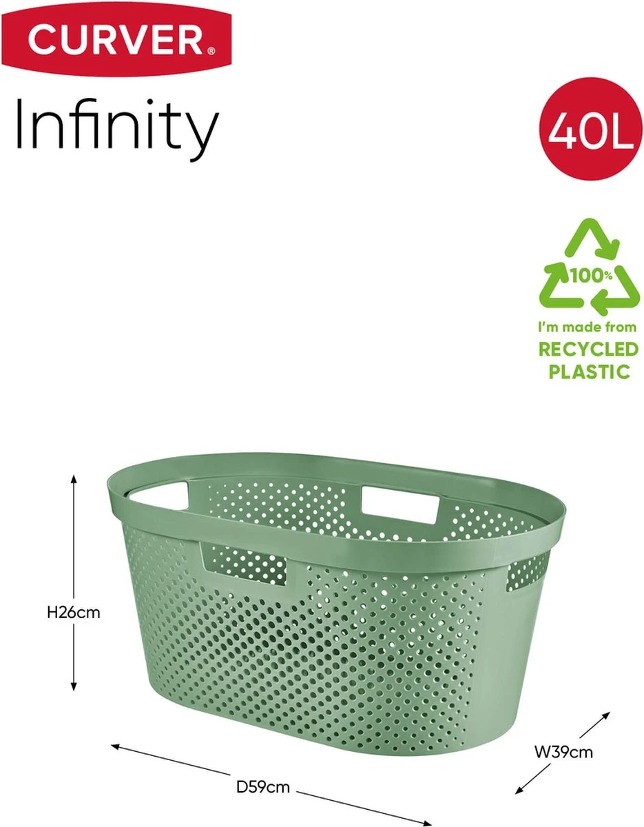 Curver Infinity Recycled Dots Wasmand - 40L - 2 Stuks - Groen 4 Curver Infinity Recycled Dots Wasmand - 40L - 2 Stuks - Groen - Afbeelding 2