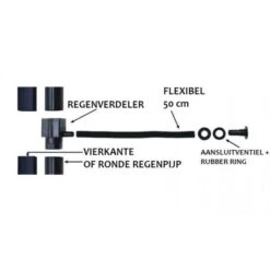 Koppelstuk Regenpijp - Waterton 7 Koppelstuk Regenpijp - Waterton -PeeWee-winkel koppelstuk regenpijp waterton 1484056949 3 600