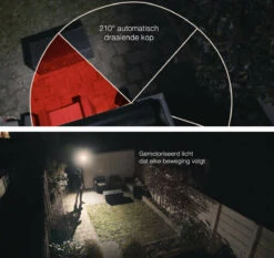 Smartwares Smartwares FSL-80114 LED Robot Beveiligingslamp 15 Smartwares Smartwares FSL-80114 LED Robot Beveiligingslamp -PeeWee-winkel smartwares smartwares fsl 80114 led robot beveilig 4