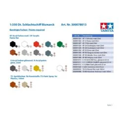 Tamiya Bismarck The Hunt For The Bismarck 11 Tamiya Bismarck The Hunt For The Bismarck -PeeWee-winkel tamiya ta78013 bismarck the hunt for the bismarck 1 4