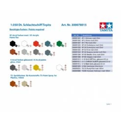 Tamiya WWII German Battleship Tirpitz 13 Tamiya WWII German Battleship Tirpitz -PeeWee-winkel tamiya ta78015 wwii german battleship tirpitz 5